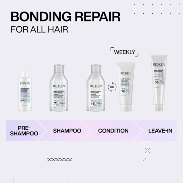 Redken Acidic Bonding Concentrate Shampoo and Conditioner 500ml Bundle Halo Hair & Skin - halohairskin.com.au