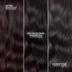 Redken Color Extend Magnetics Conditioner 1000ml Halo Hair & Skin – halohairskin.com.au